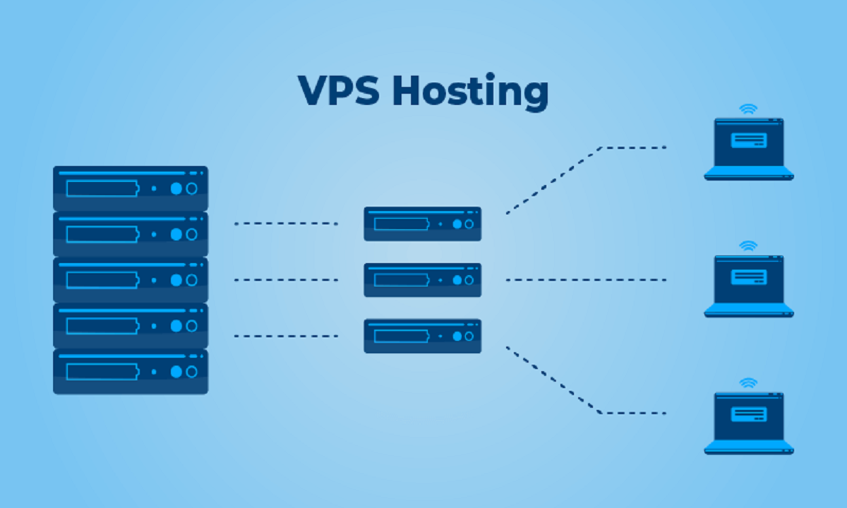 VPS хостинг. VPS сервер. VDS VPS хостинг. Виртуальные серверы VDS. Vps hosting