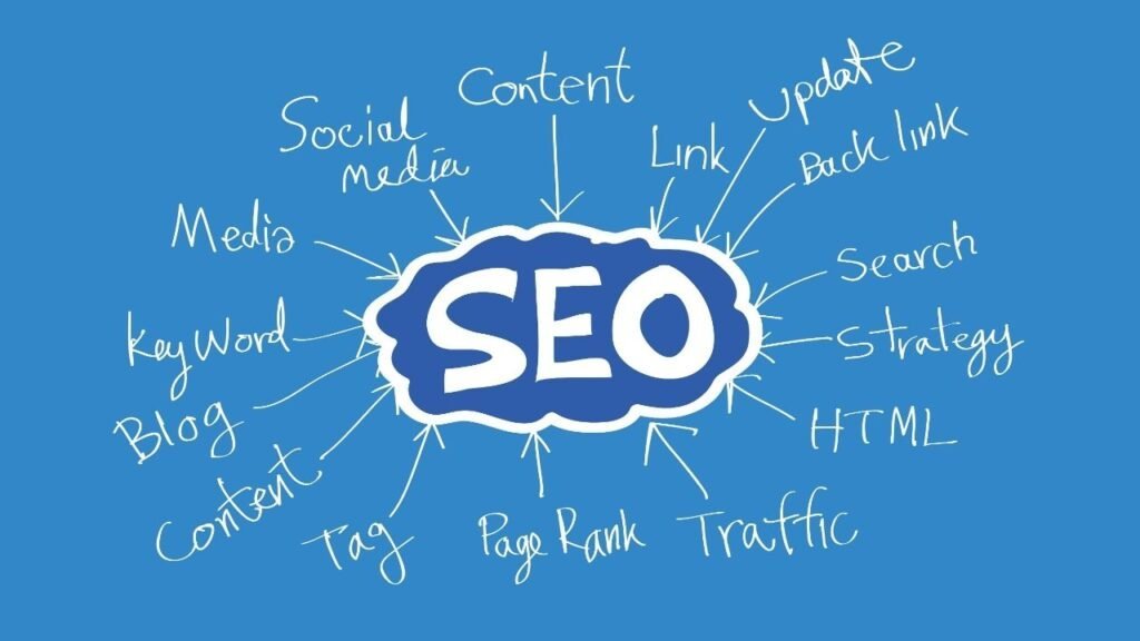 SEO Success Factors