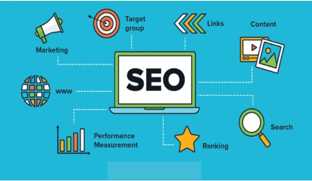 SEO Aid