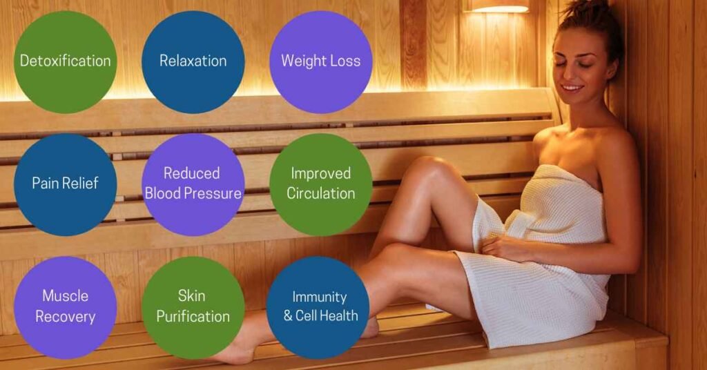 Detoxification Benefits of Far Infrared Saunas
