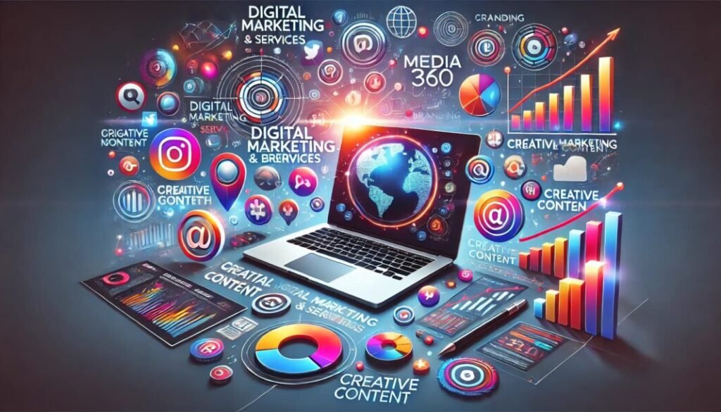 iZoneMedia360.com: Your Ultimate Digital Media Hub