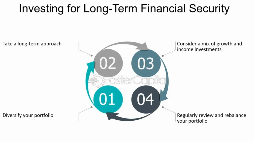 How to Use Your Off Days to Build Long-Term Financial Security